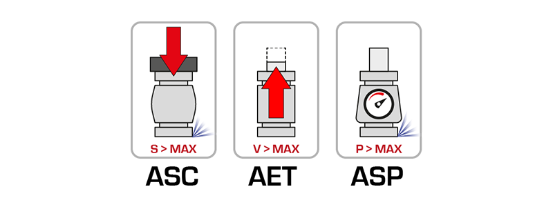 Ressorts à gaz – Informations pratiques : Ressorts à gaz - Quiri - 18